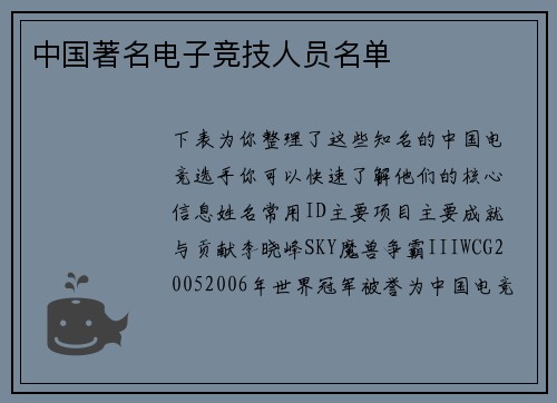 中国著名电子竞技人员名单